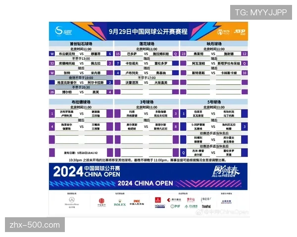 郑钦文因伤退赛 中网女单16强出炉金花全军覆没创三年来最差成绩