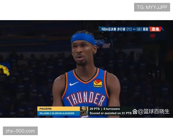 雷霆核心亚历山大再度发力，本场贡献20分4助攻创连场高分记录