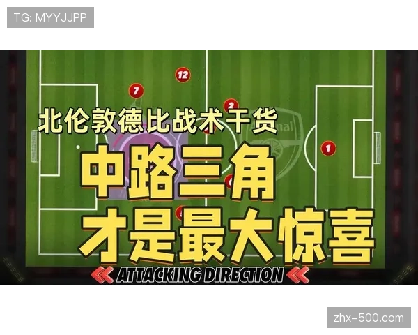 阿森纳减少中路直塞尝试 数据分析显示对手肋部防守密度下降12%